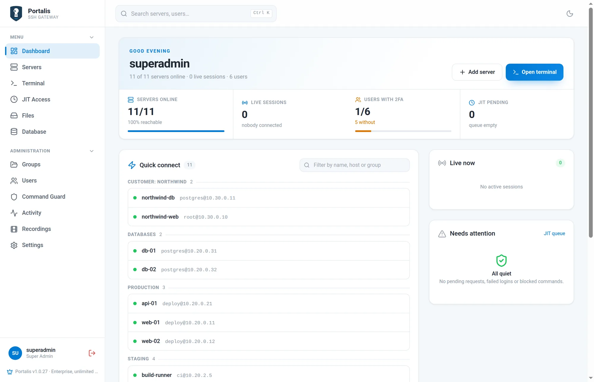 The Portalis dashboard: servers online, live sessions, users with 2FA, and a quick-connect list grouped by server group.
