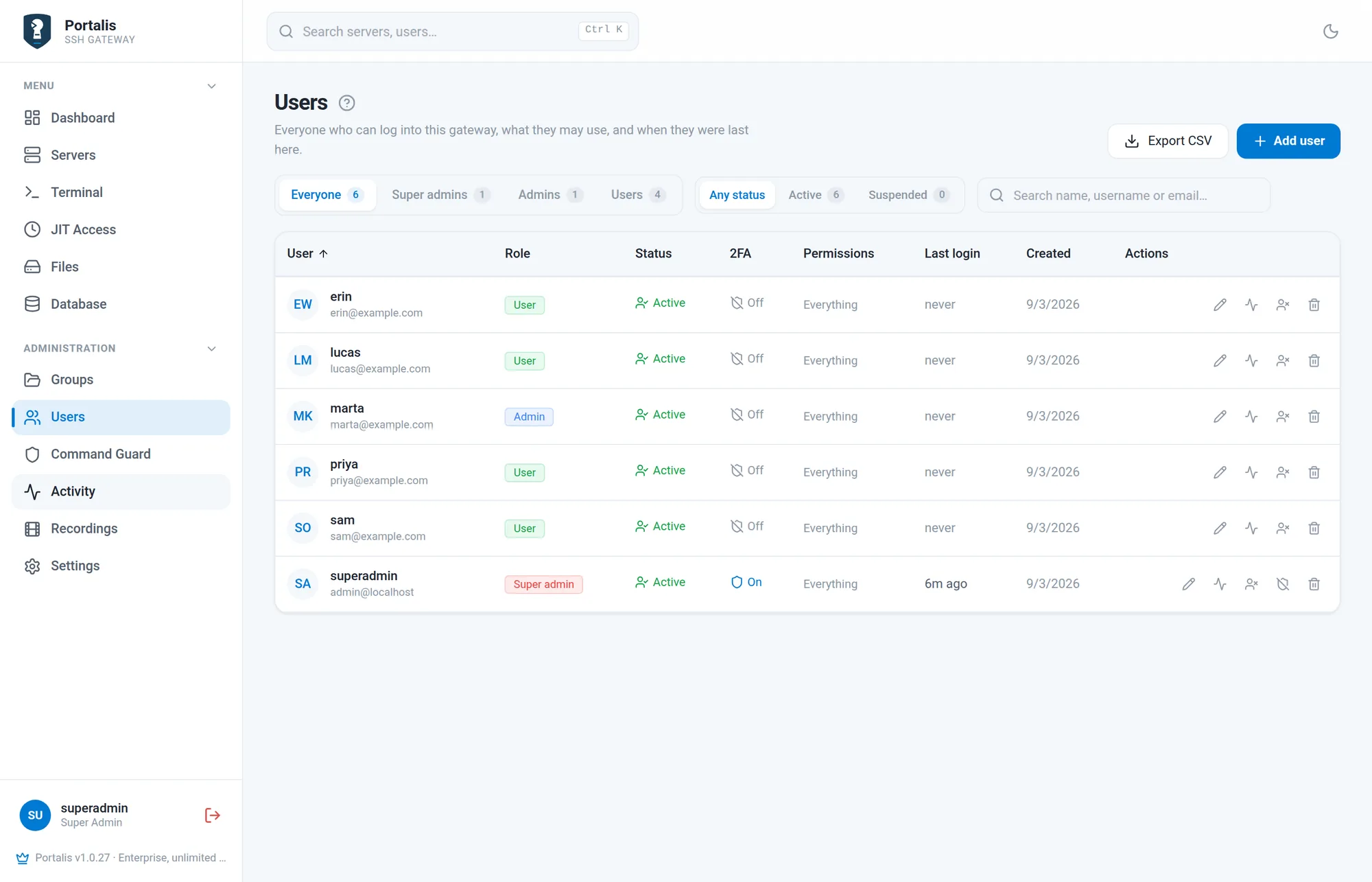 The Activity page listing audit events with time, user, action and detail.