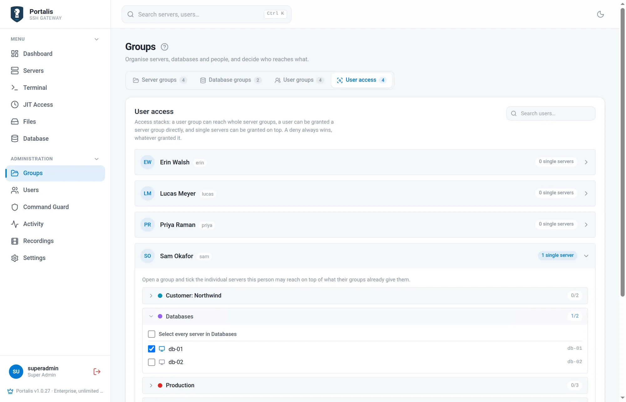 Sam Okafor's row expanded in User access, the Databases group opened, db-01 ticked and db-02 not.